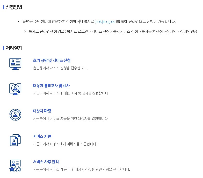 장애인연금 신청절차