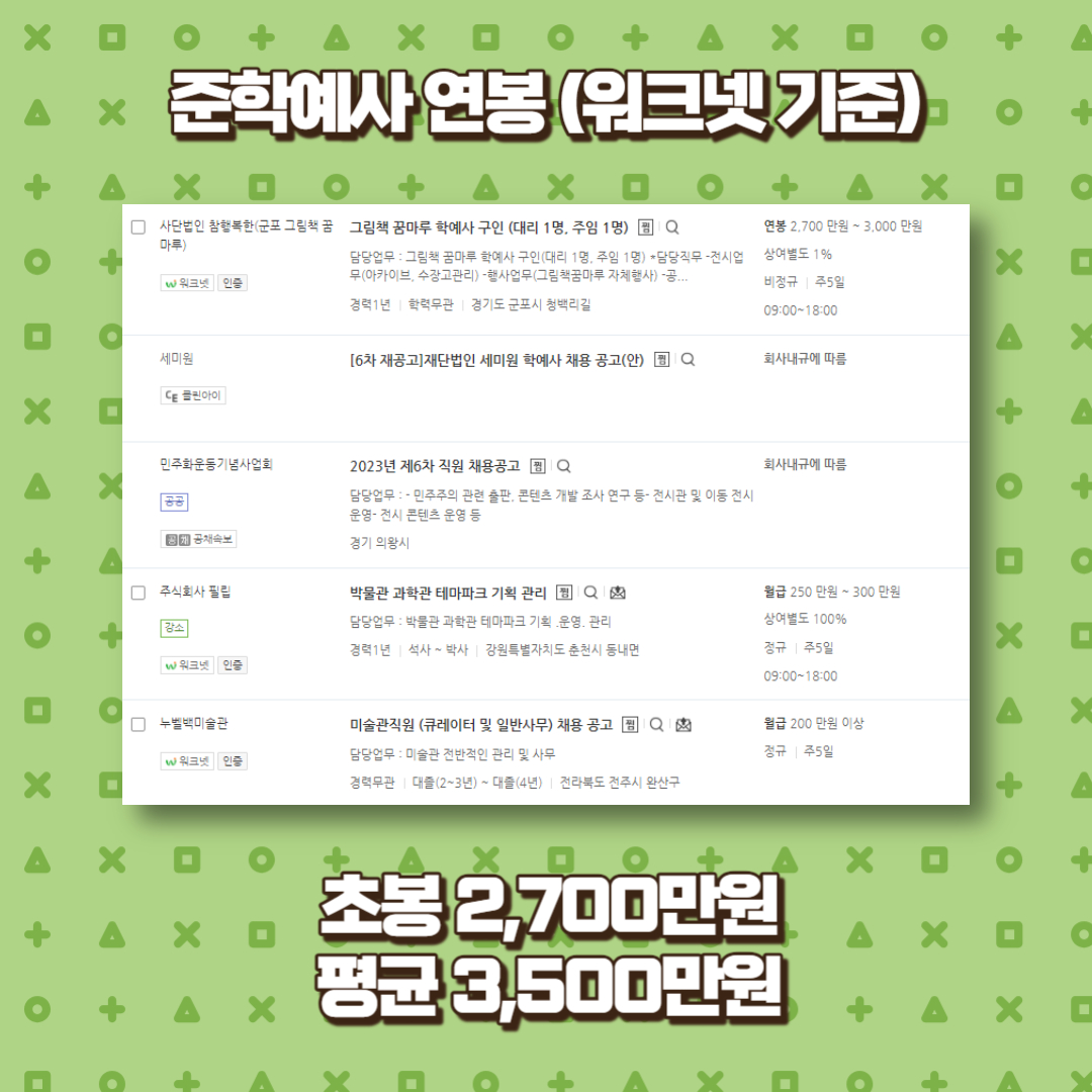 준학예사 연봉 정보