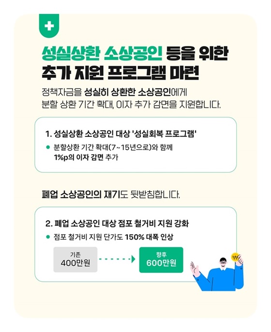 새출발기금 신청 총정리 : 대상&amp;#44; 신청방법&amp;#44; 채무조정&amp;#44; 연장까지 한눈에