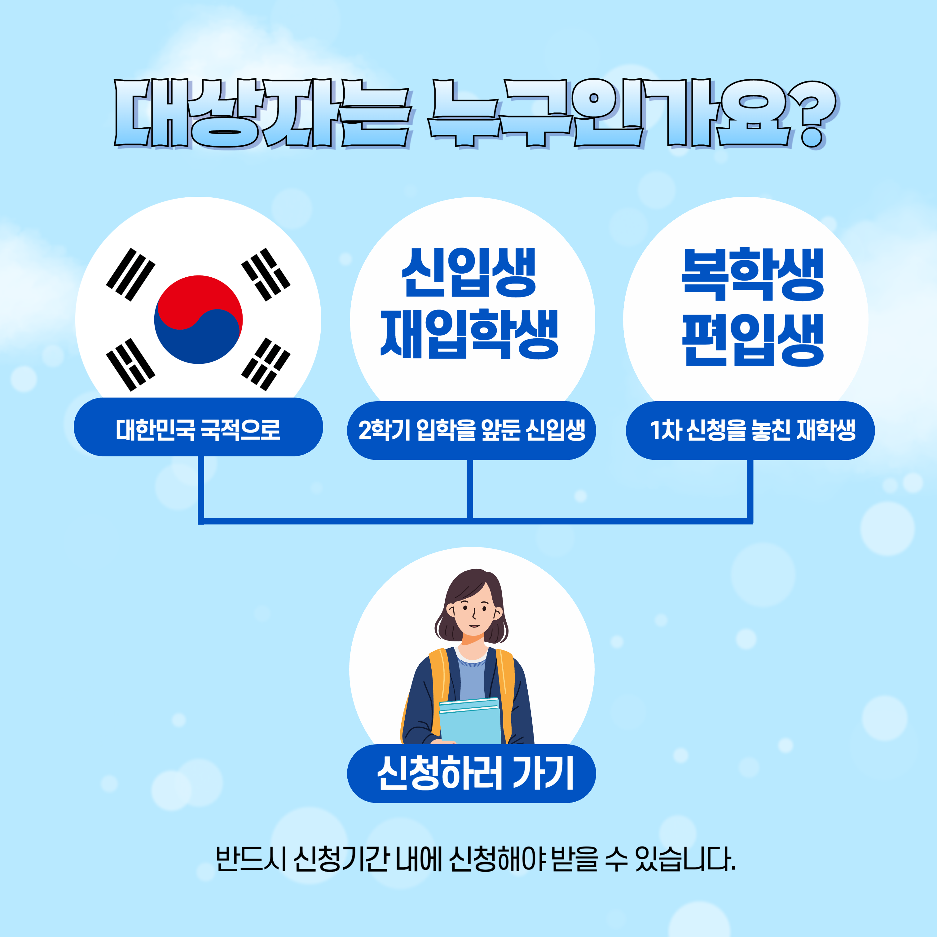 국가 장학금 4