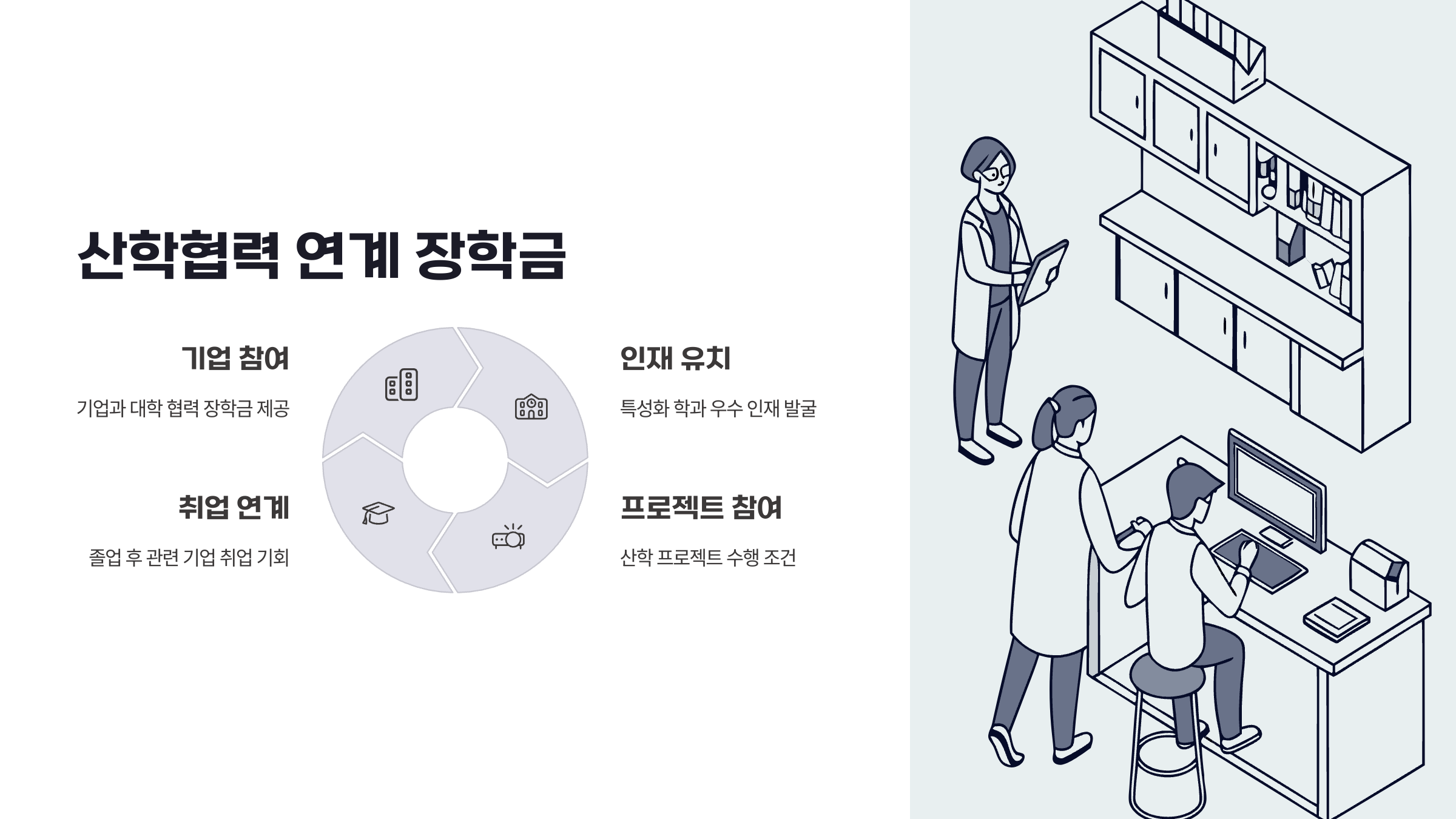 산학협력 연계 장학