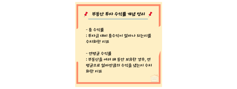 수익률 개념
