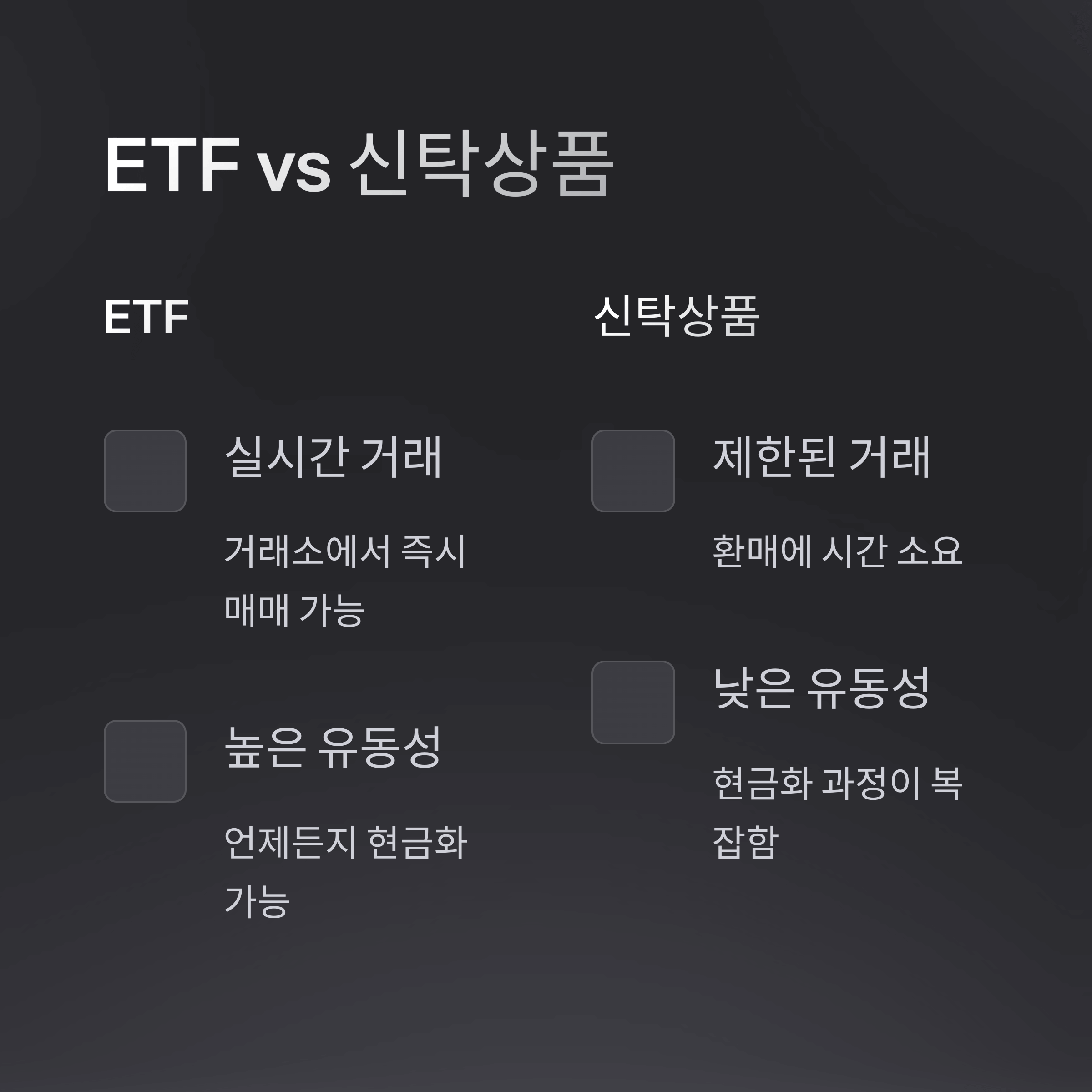 도지코인 ETF투자 안전하게 시작하는 법