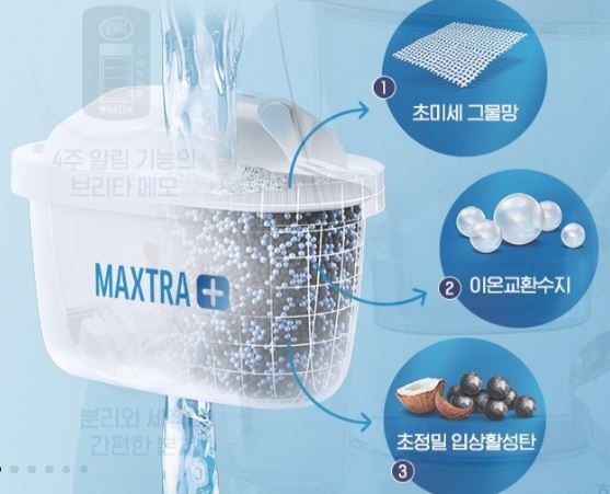 정수기추천-브리타