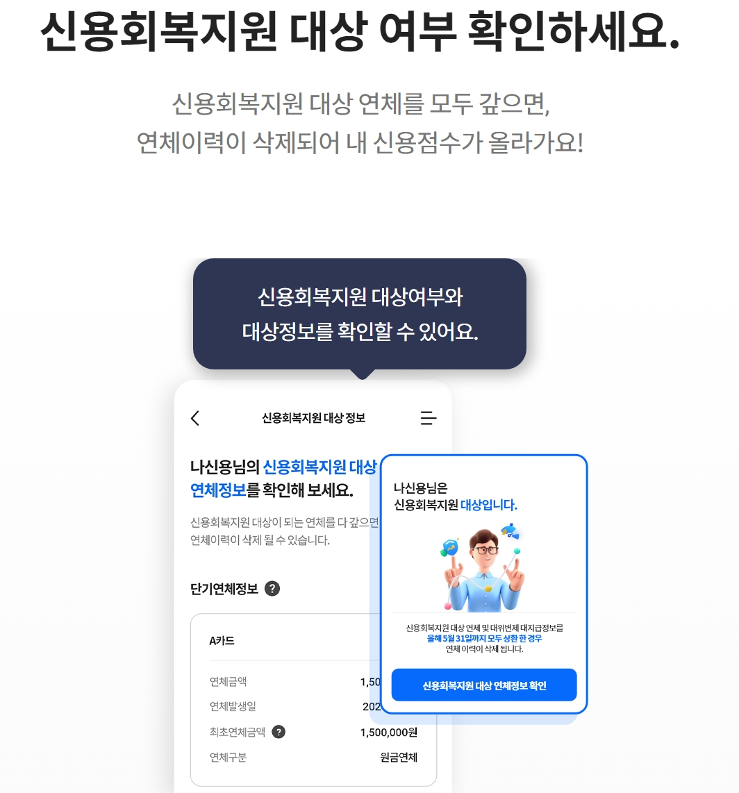 나이스지키미 신용사면