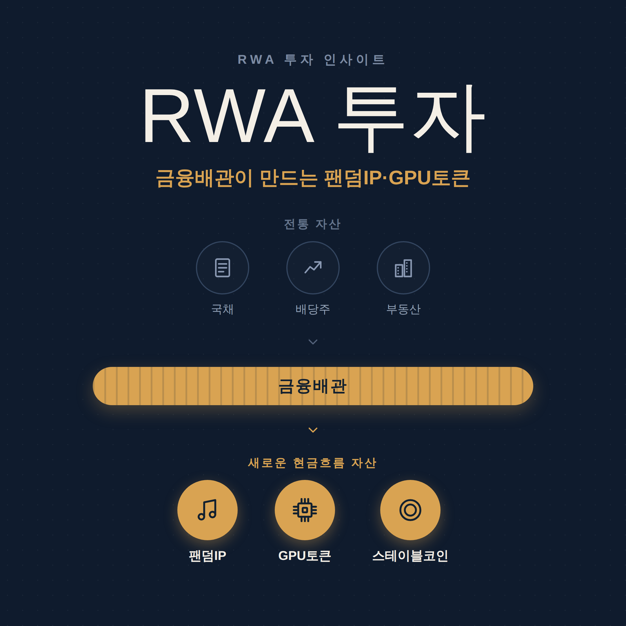 RWS투자 - 이미지