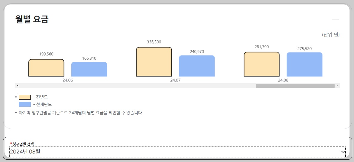 한전 전기요금 조회 방법 지사 문의 전화번호 확인