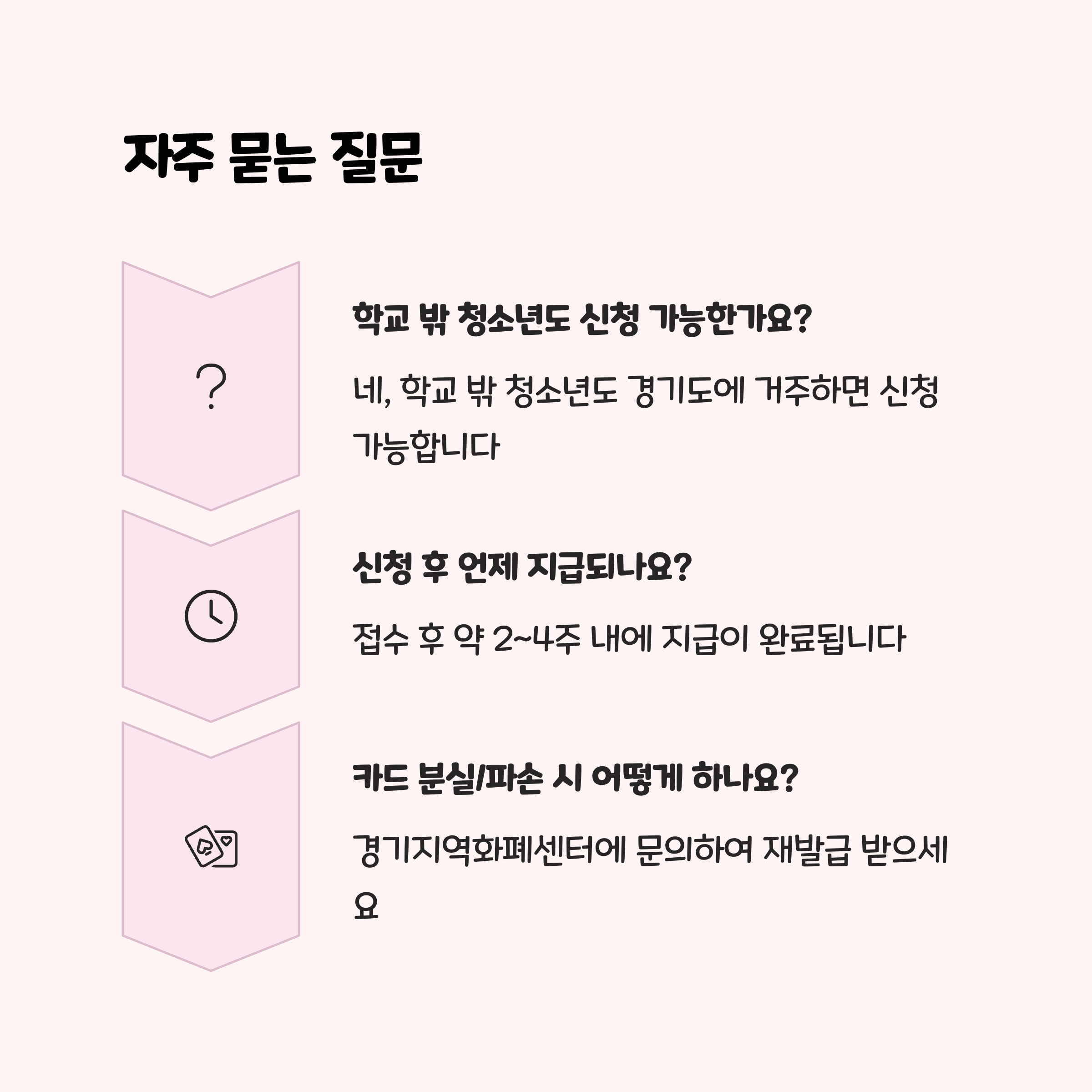 생리대 지원금 신청했나요? 경기도 혜택 완벽 정리