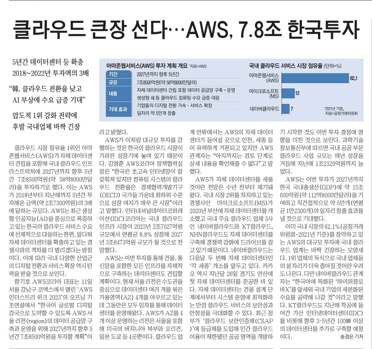 10월 12일 목 경제뉴스 부동산뉴스 신문스크랩
