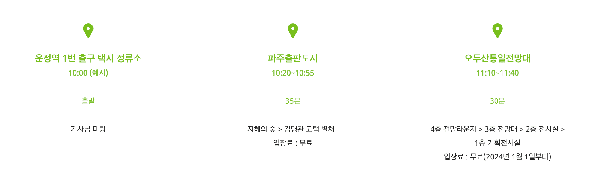 파주시 여행택시 50% 할인 예약하기 이용안내