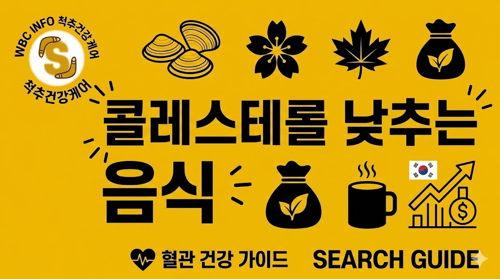 LDL 콜레스테롤 낮추는 법: 가공육 끊어야 하는 이유와 대체 식품 가이드