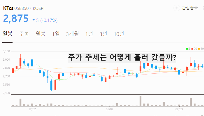 리벨리온 관련주 대장주 테마주 주식 TOP6
