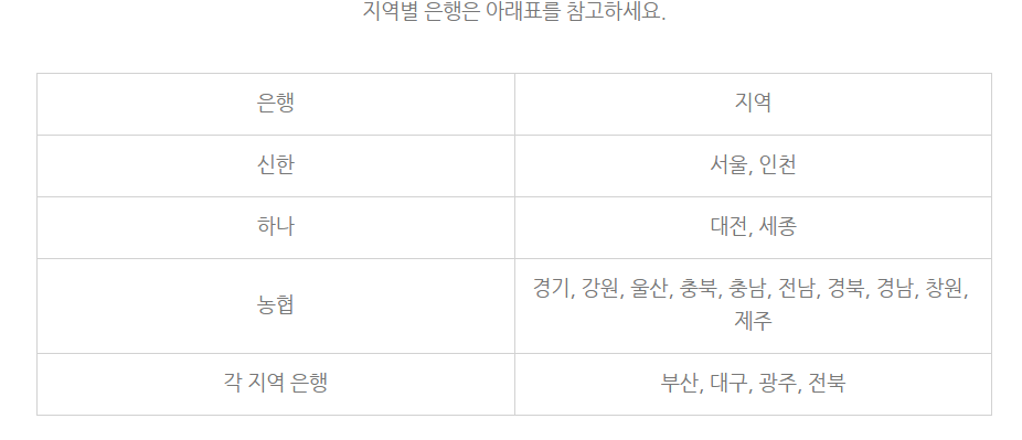 "자동차 채권 환급금" 놓치지 말고 돌려받자!!