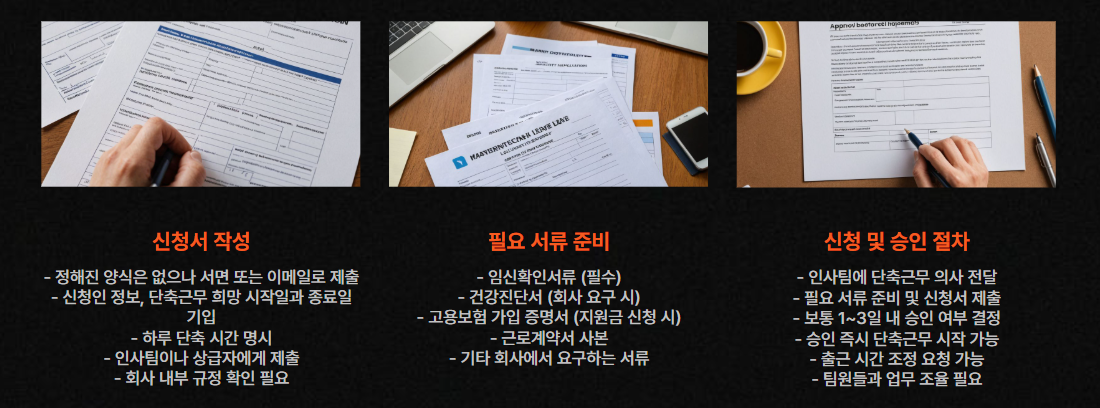 단축근무 신청 방법