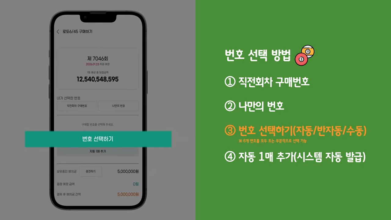 로또복권 모바일 구매