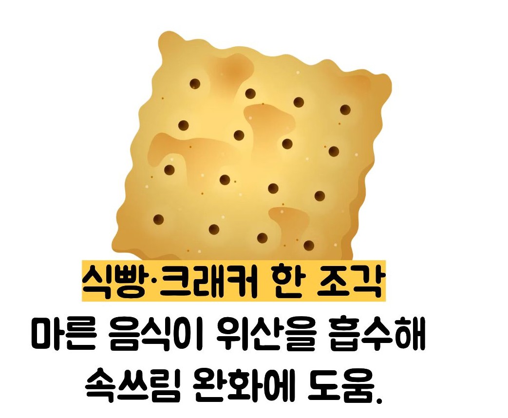 속쓰림 응급 처치