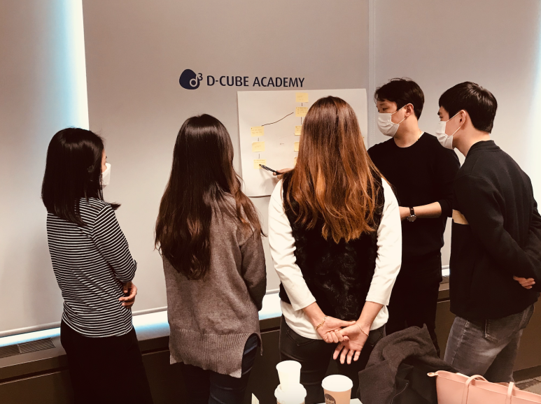 1 Page로 승부하라. 강력한 한 장의 기획서, 플립러닝 강의