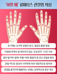 손가락 류마티스 관절염 증상
