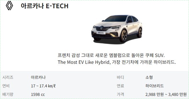 르노 아르카나 하이브리드 가격