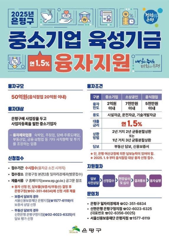 2025 은평구 중소기업 육성기급 융자지원