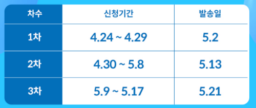 정관장 임영웅 굿즈 신청 방법