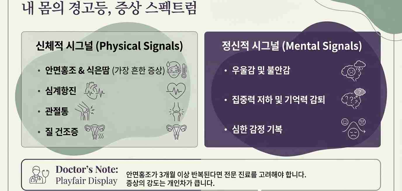 갱년기증상-사진3