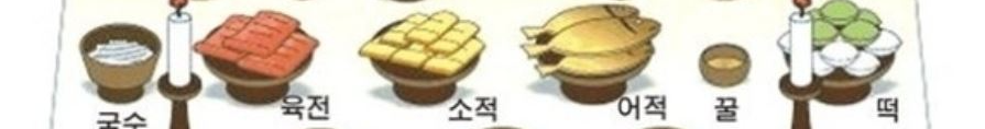 설날-차례상-차리는-방법-2열