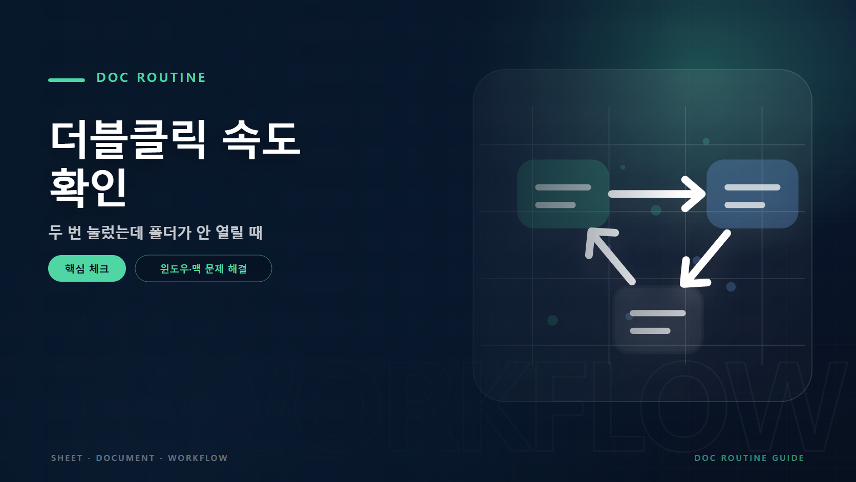 더블클릭 속도 확인 문구와 문제 확인과 해결 절차를 연결한 안내 그래픽 요소를 담은 윈도우·맥 문제 해결 가이드 대표 이미지