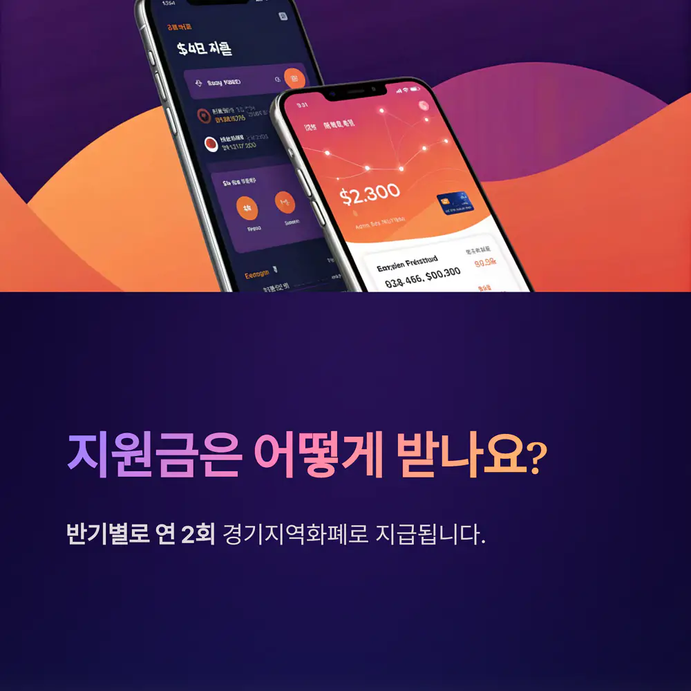 지원금-지급