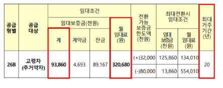 26B보증금 월세