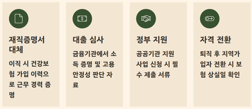 건강보험자격득실확인서 인터넷발급 방법