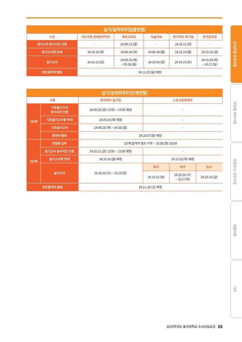 동국대 전형일정 2024 사진 2