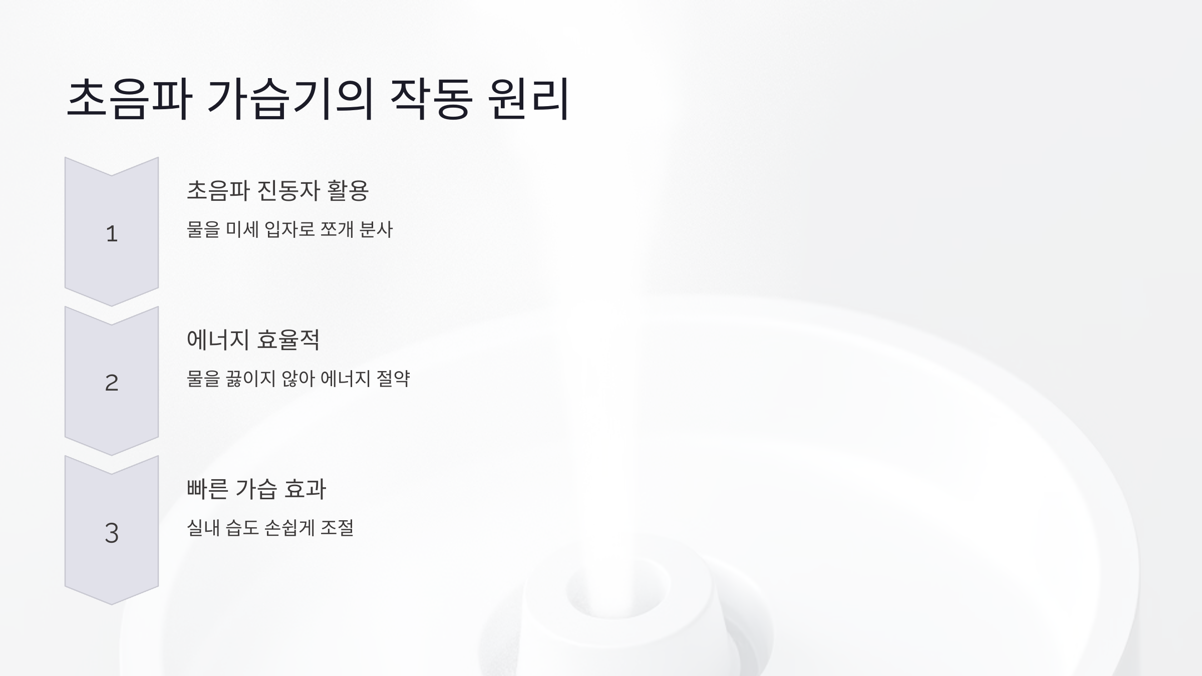 초음파 가습기의 작동 원리