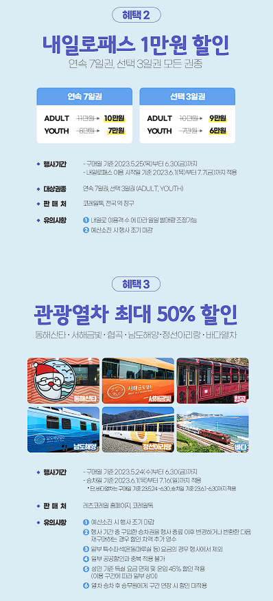 KTX 할인