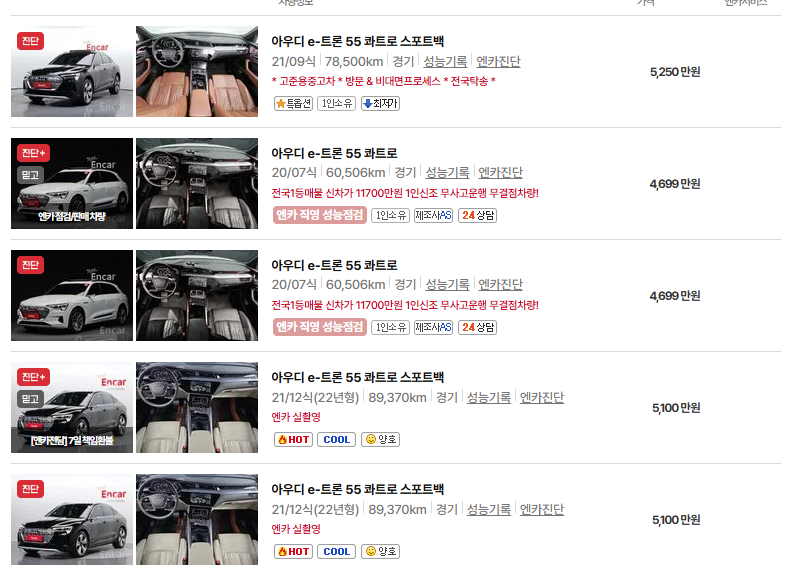 아우디 e‑트론 중고차 가격 시세표 유지비