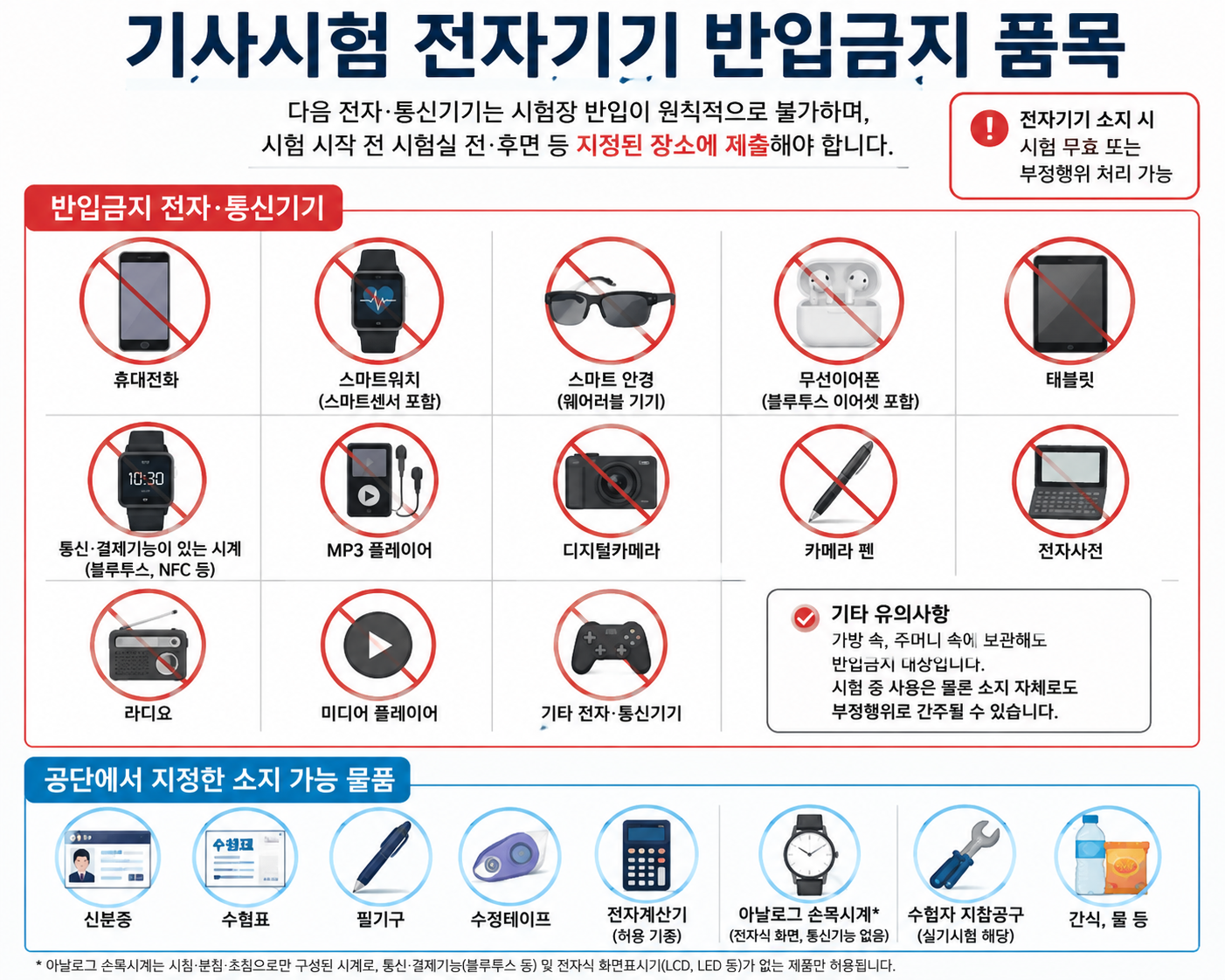 기사시험 전자기기 반입금지 품목