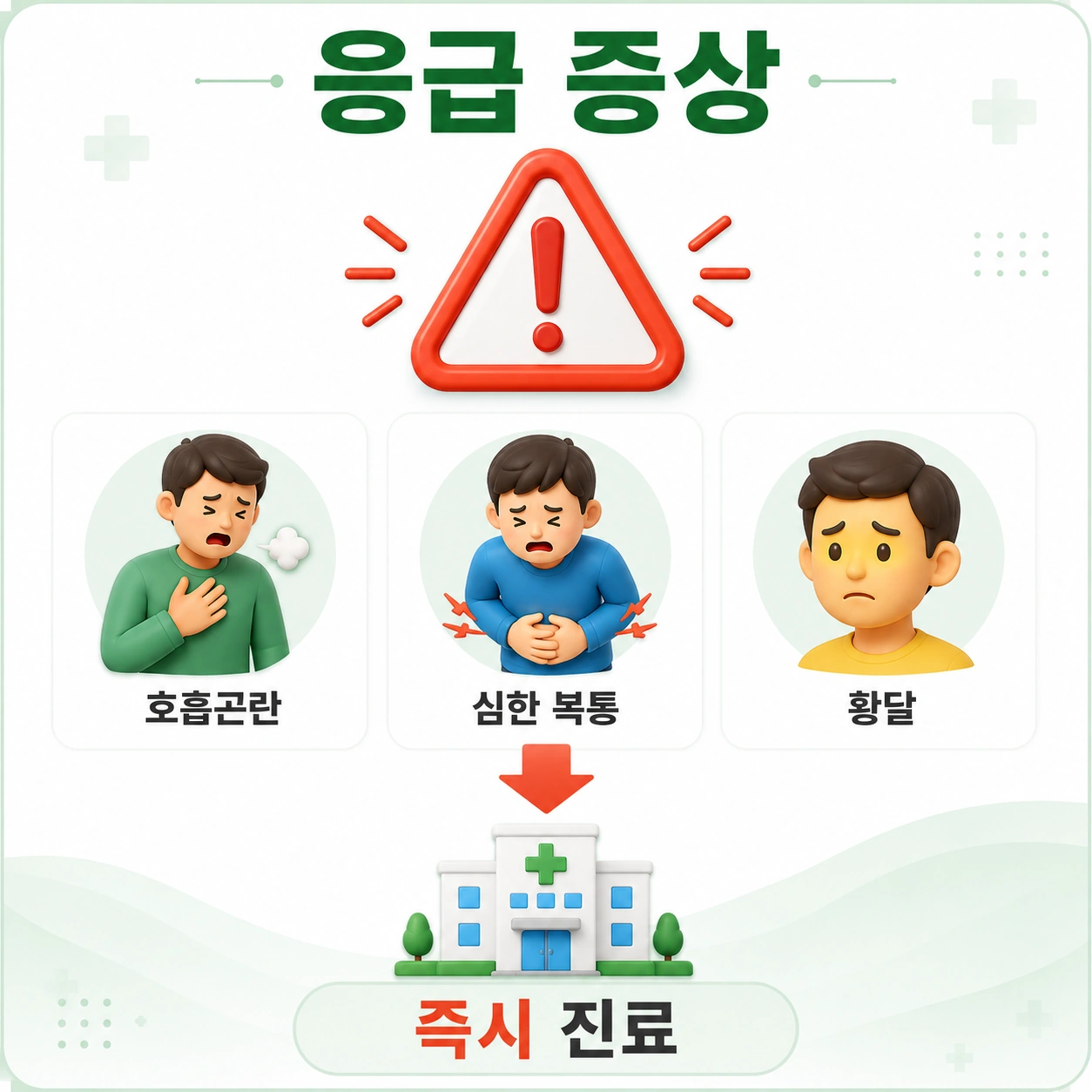 네시나메트정_본문6_응급증상