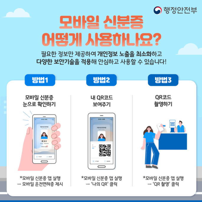 패스(PASS) 모바일 신분증 발급방법, 발급후기