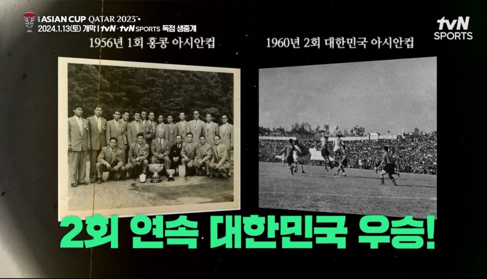 2023 AFC 카타르 아시안컵 중계