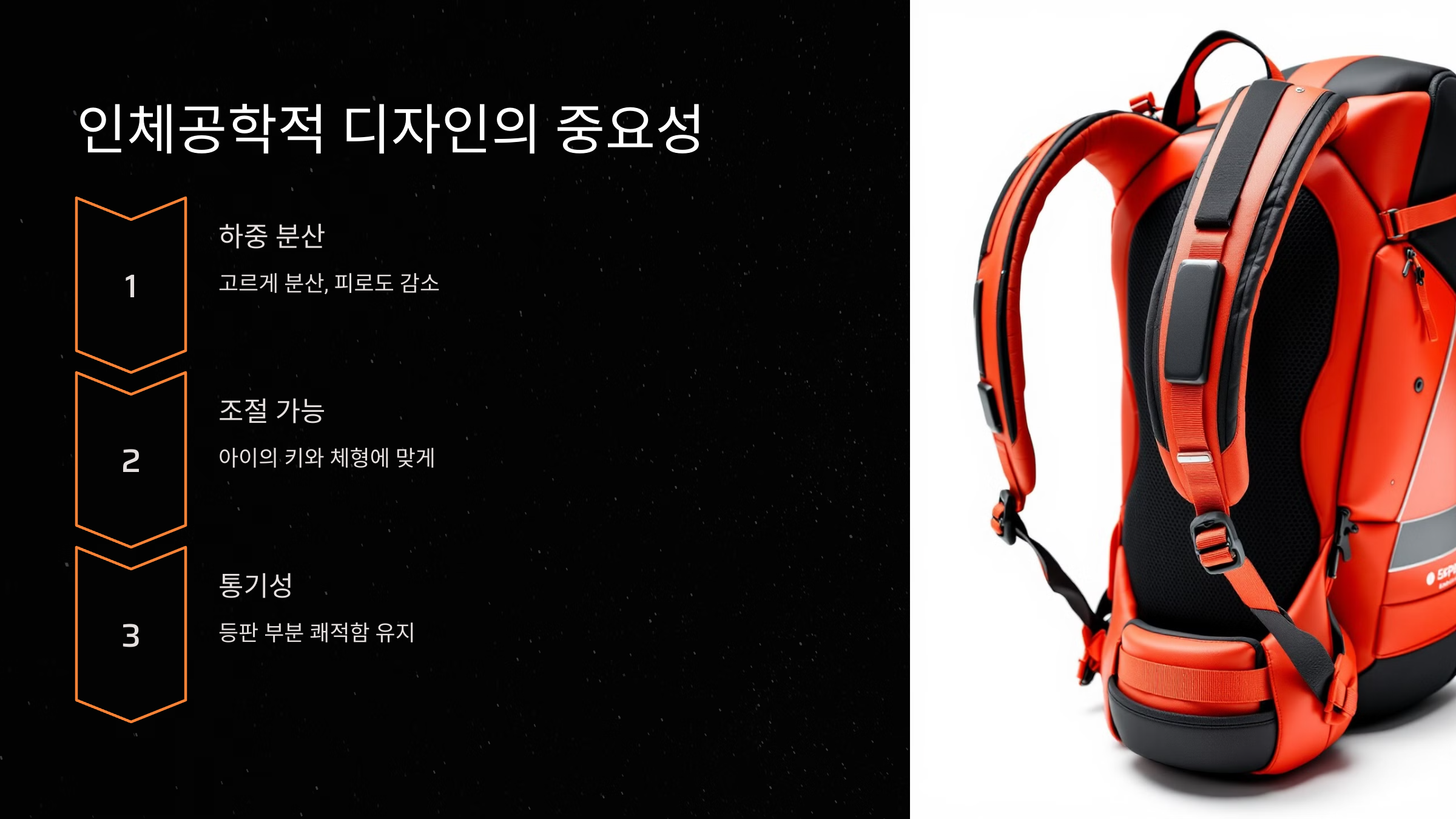 인체공학적 디자인의 중요성