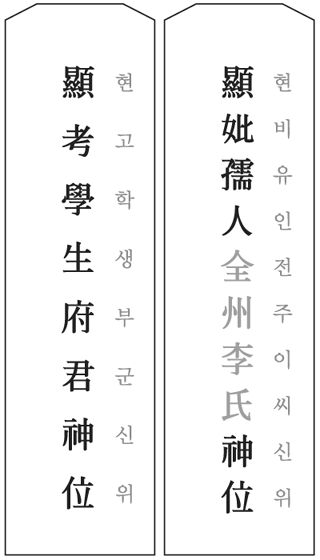 설날 명절 차례상 차리는 법 지방 쓰는 법 쉽게 알아보기