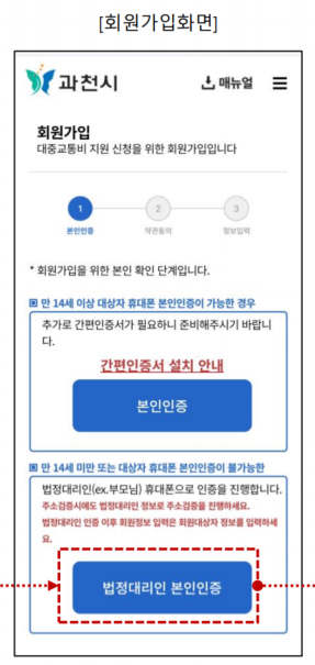 과천토리패스-신청