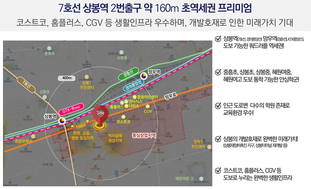 상봉역 오피스텔 역세권 반도 유보라 퍼스트리브