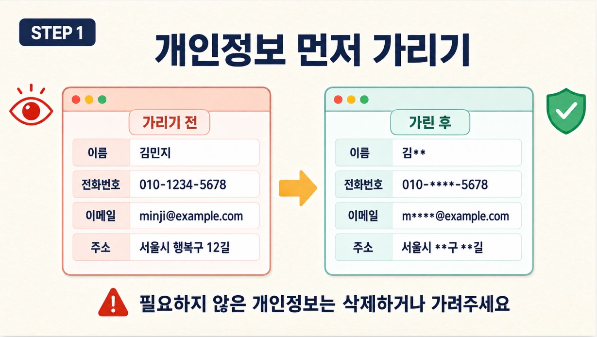 개인정보 가리기 전과 후
