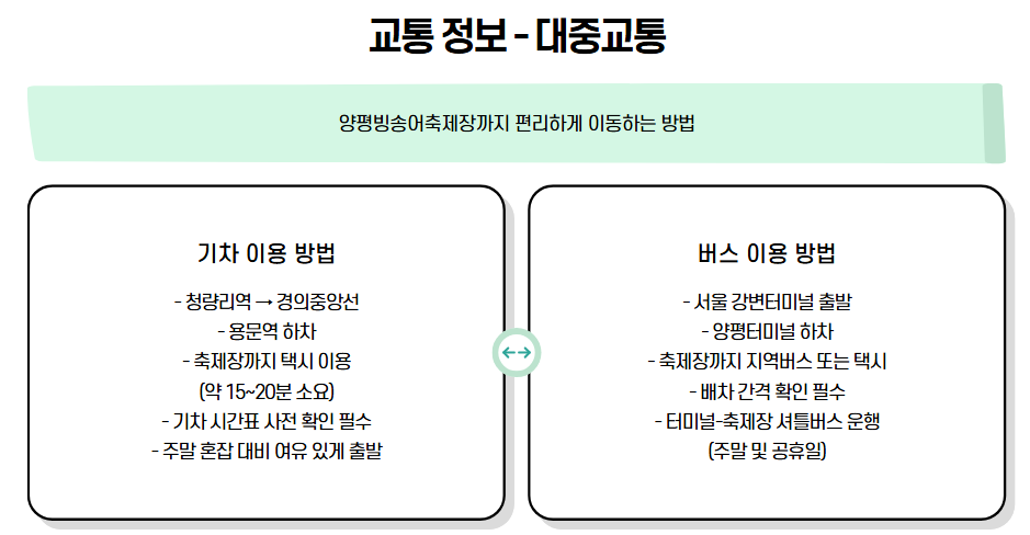 양평빙송어축제 예약 방법 & 가는 길 (교통, 주차 포함)