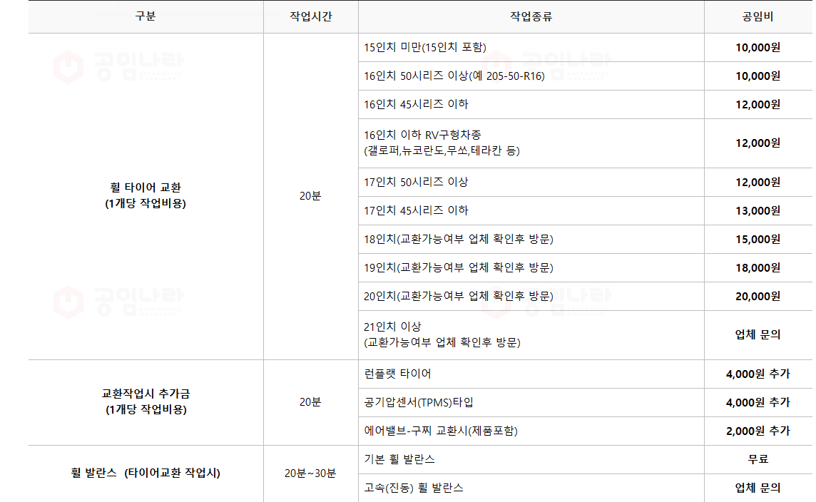 공임나라 가격 사진