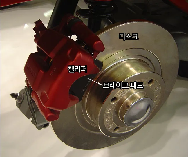 브레이크패드
