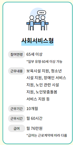 노인일자리 여기 홈페이지