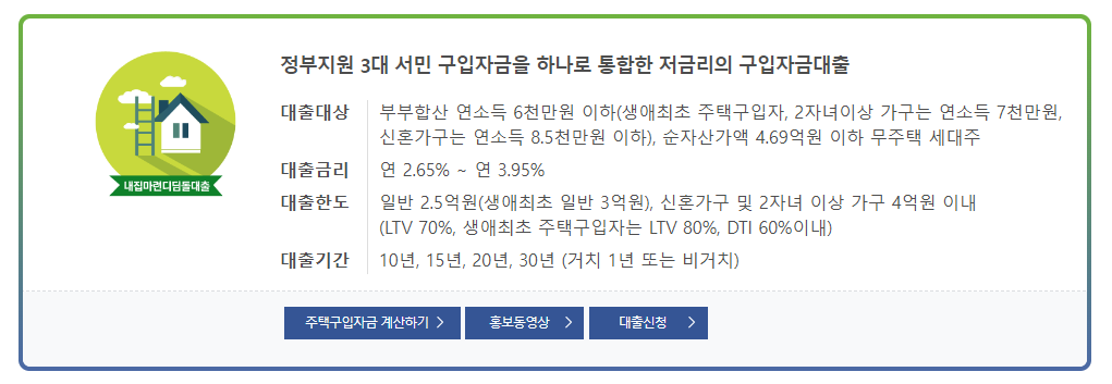 생애최초 디딤돌대출 한도2