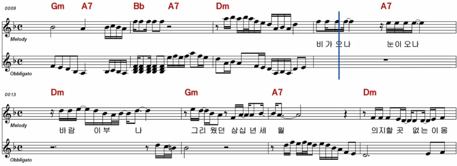 설운도 잃어버린 30년 악보